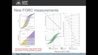 Developmentsprospects in FORC analysis  Andy Roberts 2021 MagIC Workshop 12021 [upl. by Ecirpak]