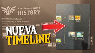 La Nueva Cronología De Zelda l Breath of the Wild y Tears of The Kingdom En La Línea Del Tiempo [upl. by Hedberg]