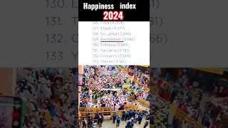 129 happinest index 2024 happinessindex memes bangladesh [upl. by Ecnarret781]