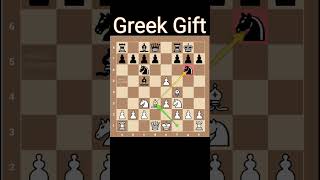 Alekhine wins Englund Gambit by Greek Gift [upl. by Ibbison]