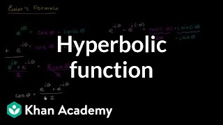 Hyperbolic function inspiration  Hyperbolic functions  Precalculus  Khan Academy [upl. by Anni]