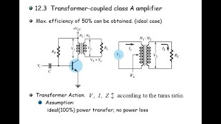 전자회로2 Ch123 Power Amplifiers Transformercoupled class A amplifier Sec123 전력증폭기 변압기결합 A급 증폭기 [upl. by Acemahs]