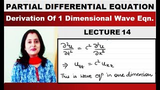 Partial Differential Equation – Derivation Of One Dimensional Wave Equation [upl. by Eedrahs533]