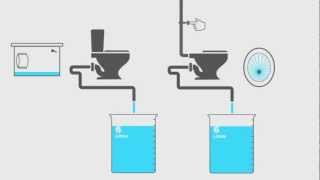 Water saving toilet tips [upl. by Amalie]