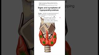 Signs and symptoms of hypoparathyroidism [upl. by Bradstreet]