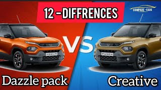 Tata Punch Creative vs Dazzle Pack  Detailed Comparison of Top Models  Compare Karo [upl. by Rodnas]