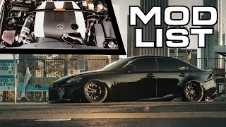 SUPERCHARGED Lexus IS MOD LISTWALKAROUND Build Breakdown [upl. by Hephzipa]