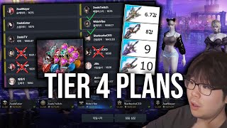 LOST ARK  MY HUGE TIER 4 PLANS CHECK LIST amp PREPARATION [upl. by Ssitruc]