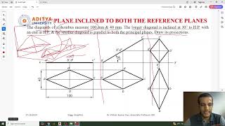 Lecture 18 Projection of Plane Part 7Inclined to both HPVPRhombusRectangleIn HPAutoCAD [upl. by Grof]