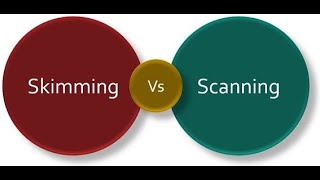 Skimming and Scanning Techniques [upl. by Letsirc994]