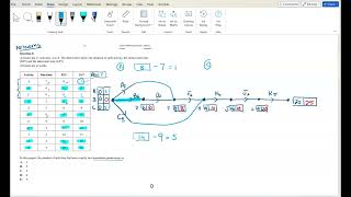 NH VCAA 2023 NETWORKS E1 Q8 [upl. by Rettig]