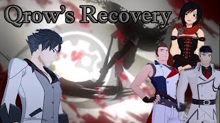 RWBY Theory  Qrows Depression and his Path to Recovery [upl. by Ainar540]