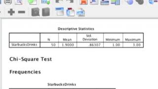 Chi Square Goodness of Fit in SPSS  In Depth [upl. by Urbanus]