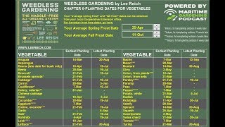 Free Adjustable Planting Schedule [upl. by Beaulieu62]