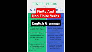 Finite And Non Finite Verbs trending viralshort [upl. by Innos]