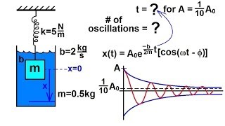 Physics CH 161 Simple Harmonic Motion with Damping 18 of 20 Example 2 [upl. by Jed173]