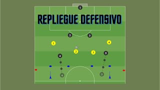 Ejercicio de REPLIEGUE DEFENSIVO para fútbol base [upl. by Ricca347]