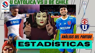 Comentamos estadísticas datos y análisis de la U Catolica vs U de Chile por el Campeonato Itaú 2024 [upl. by Leahcimsemaj]