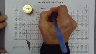 Basic Periodic Trends WS  Stepwise Solutions [upl. by Mallis659]