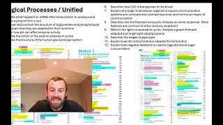 OCR A Level Biology A 2024 Predictions [upl. by Lertsek]