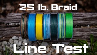 Testing Reaction Tackle 25lb Braided Fishing Line [upl. by Kally]