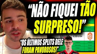 MINERVA FALA SOBRE O TUTSZ ESTAR JOGANDO NO CBLOL ACADEMY PELA LOUD EM 2023 PROVAVELMENTE [upl. by Odnamra]