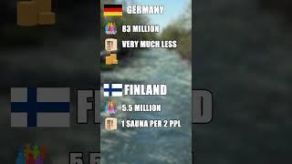 GERMANY vs FINLAND [upl. by Ayitahs]