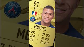 Mbappe FIFA Card 2017  2024 [upl. by Ifill]