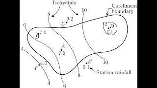 🔴Isohyetal methodPractical Exercises  Hydrology  Mean precipitation [upl. by Atinek]