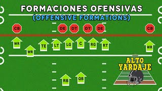 FORMACIONES OFENSIVAS Posiciones en el fútbol americano [upl. by Attennot]