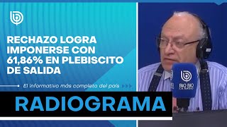 Rechazo logra imponerse con 6186 en Plebiscito de Salida [upl. by Nidya]