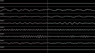 Supersaw Club  Improve RM by Supersaw Club Stereo Oscilloscope View [upl. by Entruoc96]