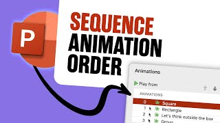 How to Sequence the Animation Order in PowerPoint [upl. by Beetner892]