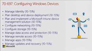 Cert Exam Prep Exam 70 697 Configuring Windows Devices BRK3171 [upl. by Netsirhc23]