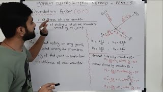 What is the Distribution Factor  Analysis of Continuous beam by Moment Distribution method Part 5 [upl. by Rednave]