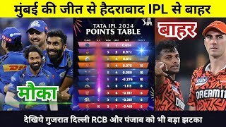 IPL Points Table 2024 Today 7 May  Mumbai Hyderabad after match points table  IPL 2024 [upl. by Olivia]