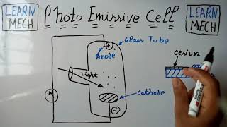 Photoemissive Cell In Hindi [upl. by Sucramal670]