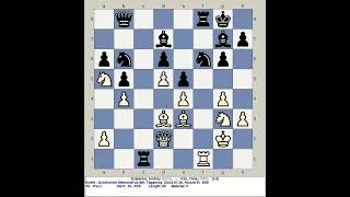 Esipenko Andrey vs Kim Yana  Dvorkovich Memorial Chess Open 8th 2013 Taganrog Russia [upl. by Imeka]