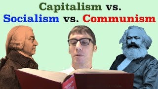 Capitalism Socialism and Communism Compared [upl. by Attenweiler]