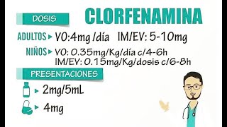 🔴 DOSIS PEDIATRICA DE LA CLORFENAMINA [upl. by Hniht]