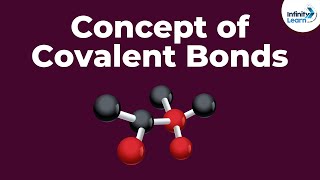 What are Covalent Bonds  Dont Memorise [upl. by Nodnrb550]