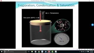 Meteorology Chapter 4 Lecture [upl. by Wagner]