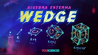 Introduzione allALGEBRA ESTERNA di Grassmann Il Prodotto WEDGE [upl. by Aronael248]