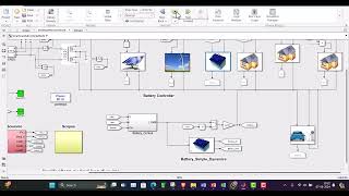 Small scale microgrid having solar amp wind as source with EV charging station in MATLAB Simulink [upl. by Lucania862]