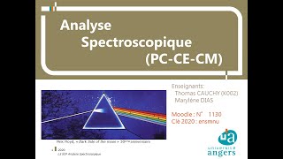 L3 SPC Analyse Spectroscopique Introduction à la RMN 2D [upl. by Spence]