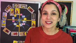 Pisces Rising January 2024 Horoscope [upl. by Ahtanaram830]