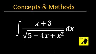 integrate x3sqrt54xx2 dx  intx3sqrt54xx2dx [upl. by Plath]