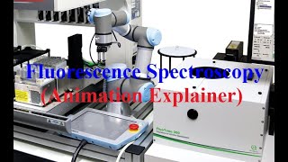 Fluorescence Spectrometry ll Instrumentation and Working l AnimationPhysicsMaterialsScienceandNano [upl. by Redmond]