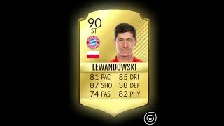 Robert Lewandowski Card Evolution  FIFA10  FC25 [upl. by Krakow]