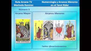 Video 81 Numerología y Arcanos Menores del Tarot Rider [upl. by Nilyaj]